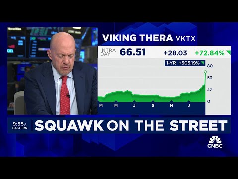 Cramer’s Stop Trading: Viking Therapeutics
