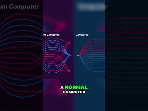 Unlocking Quantum Computing The Future of Database Searching #entrylevelpc #artificialintelligence