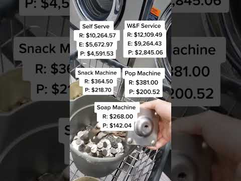 Octobers profit through all revenue streams