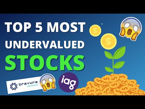 5 MOST Undervalued ASX Stocks To Buy Now For HUGE Gains (December 2020)