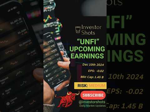EPS Shocker for United Natural Foods (UNFI) Stock Analysis🚨 **KEY INVESTMENT DAY ALERT** 🚨