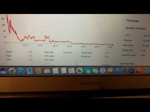 🔴 Rigel Pharmaceuticals Inc RIGL Stock Information 🔴