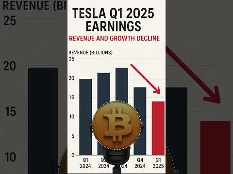 Tesla Q1 2025 Earnings | Revenue Miss, Stock Reaction, Future Plans