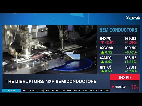 NXP Semiconductors (NXPI) Makes a Move To The Downside