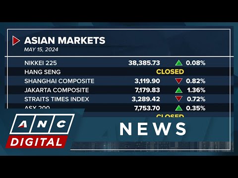 Asian markets close third day of mixed trading ahead of U.S. inflation report | ANC