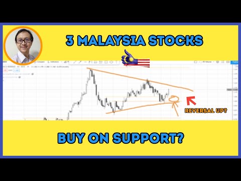 Buy On Support Strategy for 3 Malaysia Stocks - ANCOM, TASCO, MGRC