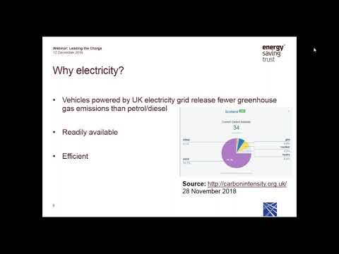 Leading the charge: Overview of current &amp; emerging charge point technology