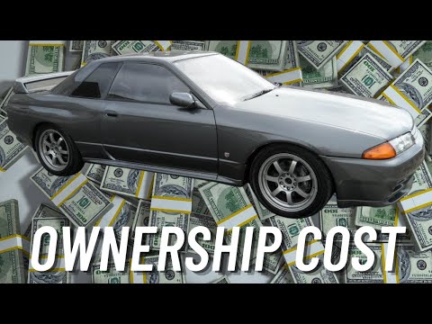 Car COST of Ownership | What owning a car REALLY costs you each month | Rethink Car Ownership Costs!