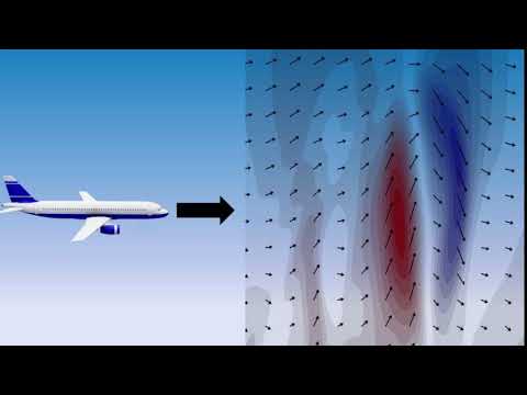 Supercomputer used to simulate winds that cause clear air turbulence